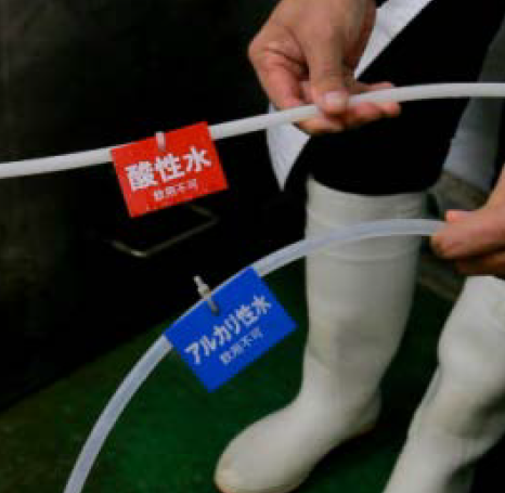 酸性電解水とアルカリ性電解水