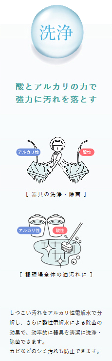 電解水活用の３つの特徴