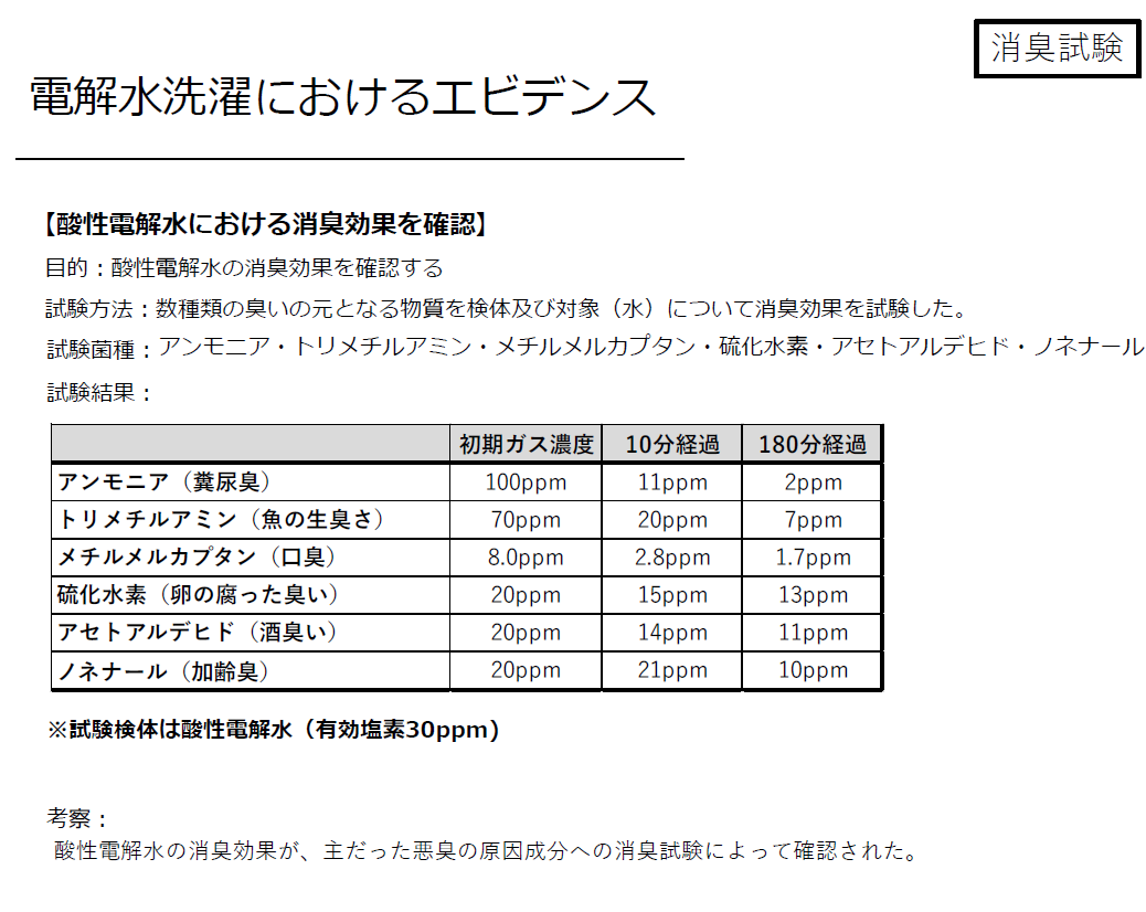 コインランドリーでの電解水の利用例