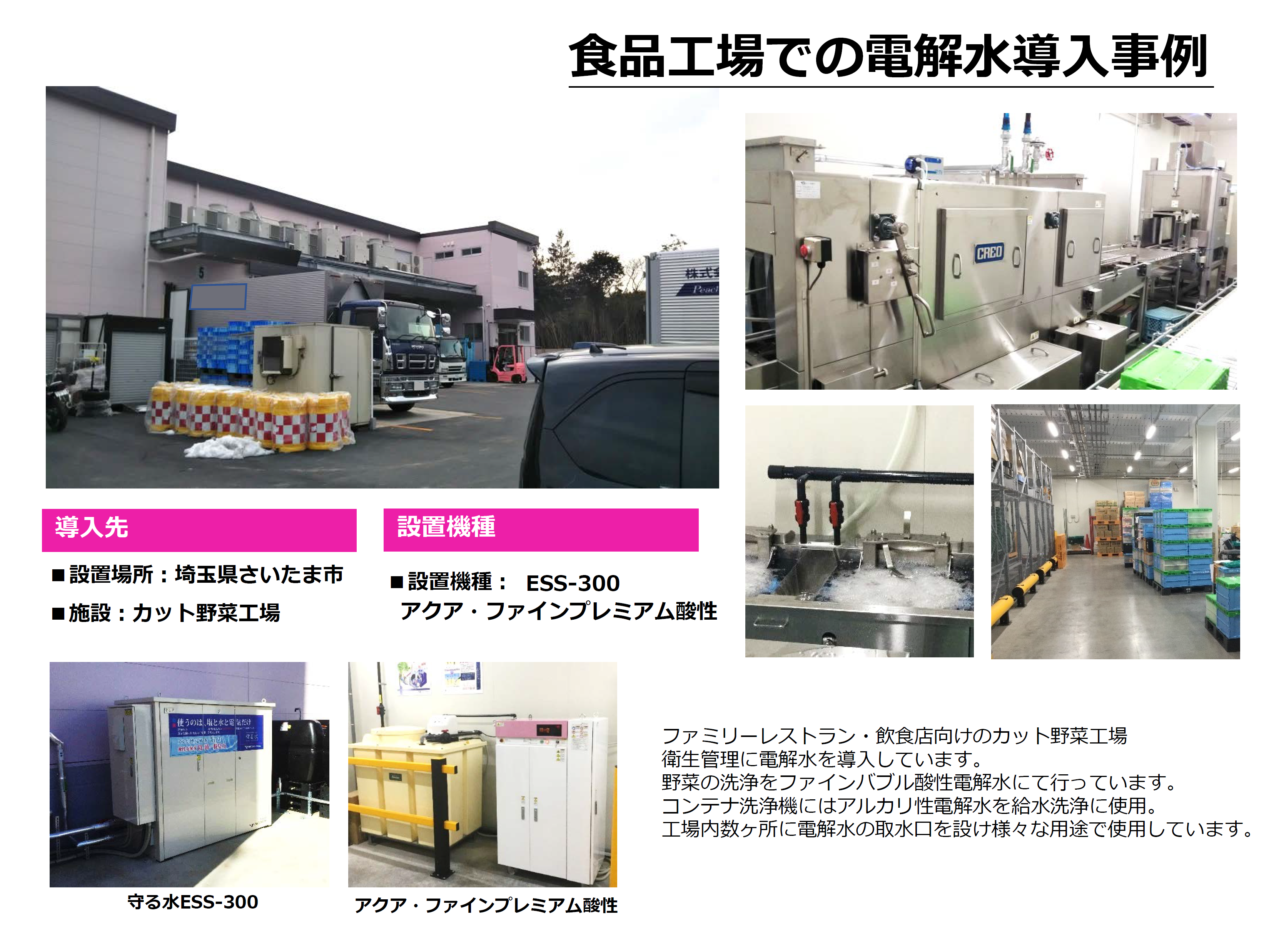 食食品工場での電解水の導入事例　場所・用途毎