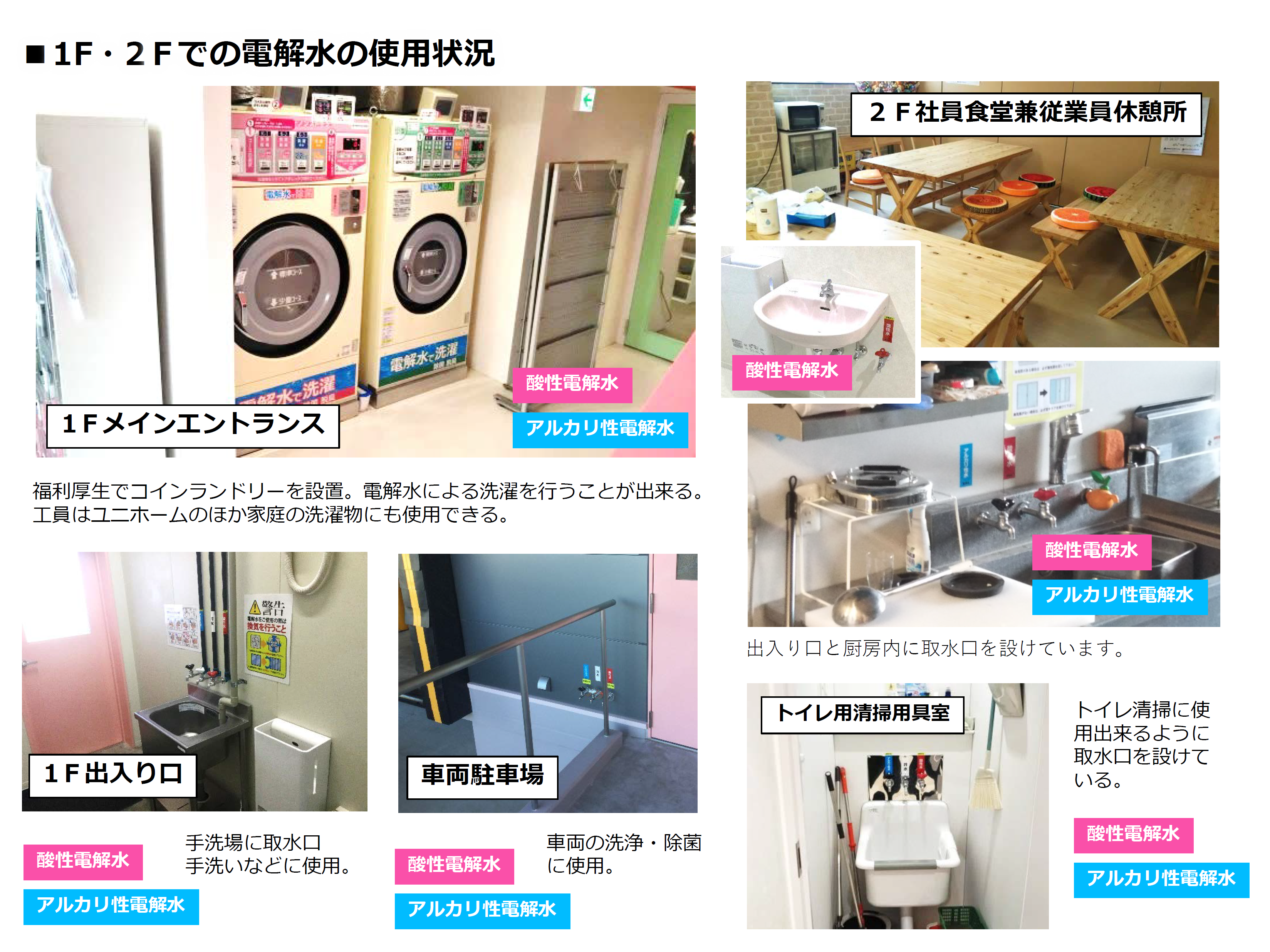 食食品工場での電解水の導入事例　場所・用途毎