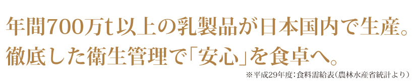 乳製品生産工場	