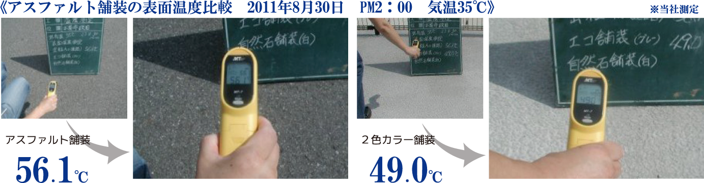アスファルト舗装の表面温度比較