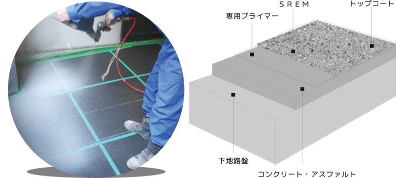 スレム　御影石風　断面図