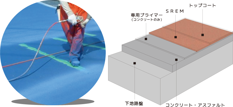 スレム　ユニ　断面図