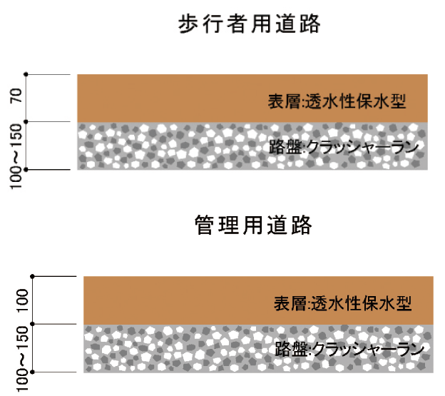 スレム　art　アート　断面図